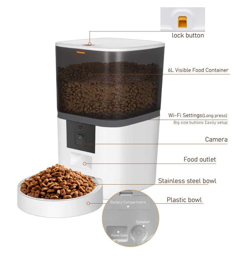 Automatic Pet Feeder with Video